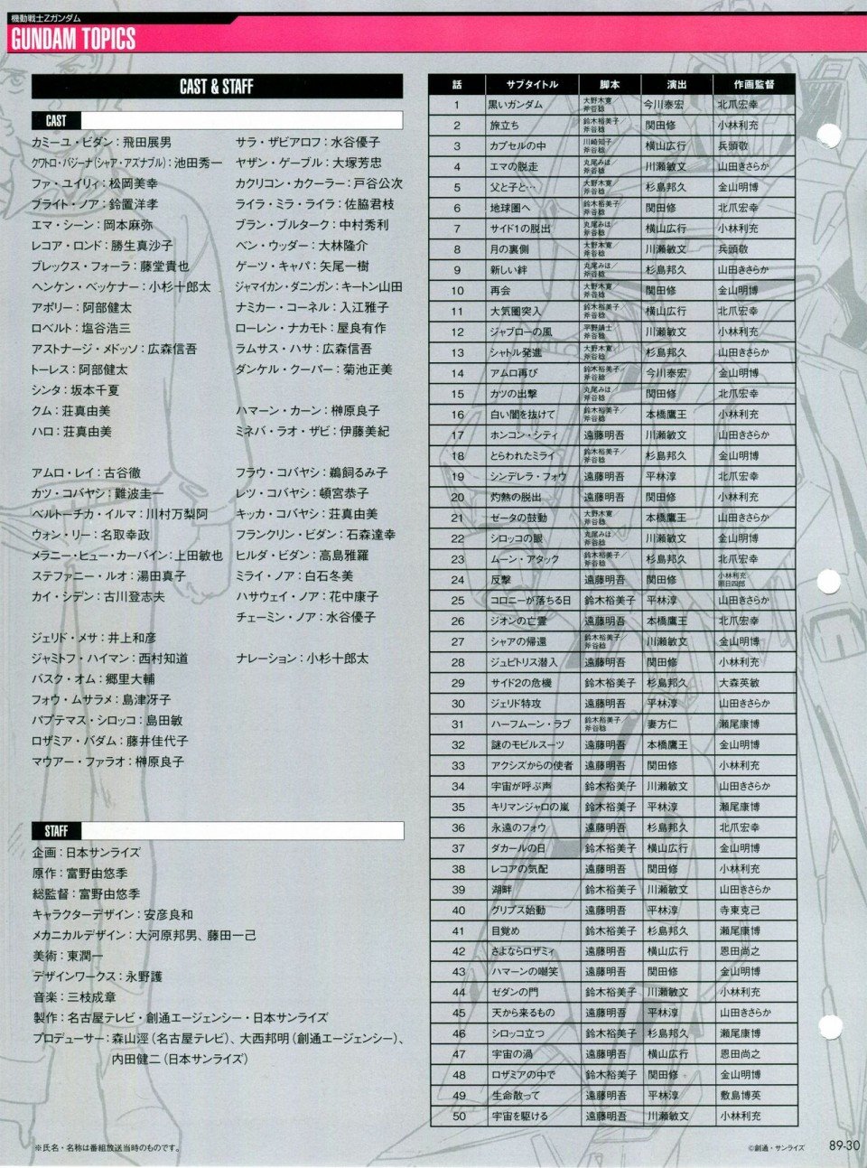 第81-90话