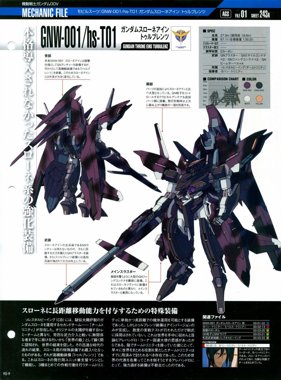 第81-90话