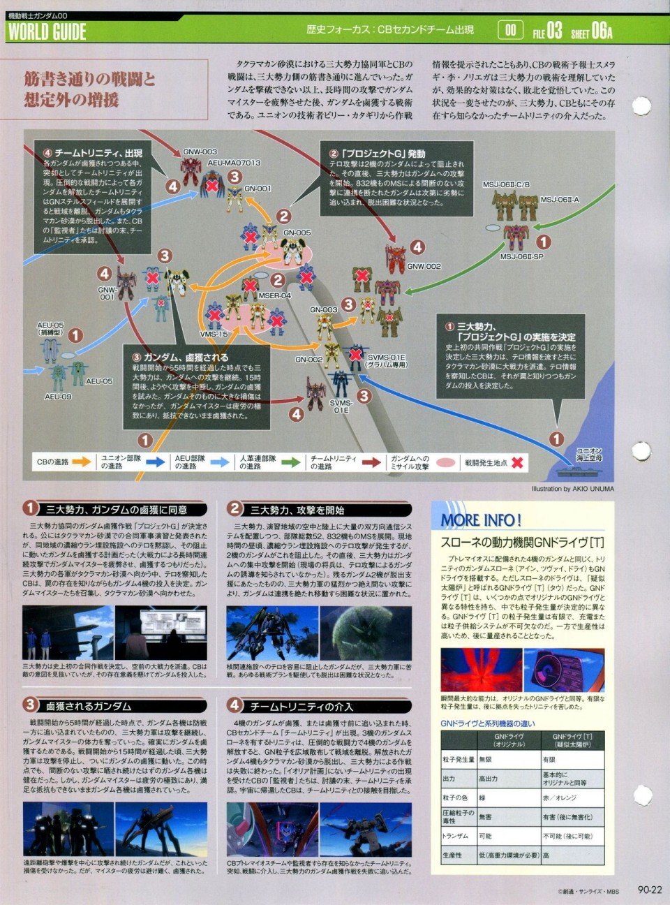 第81-90话