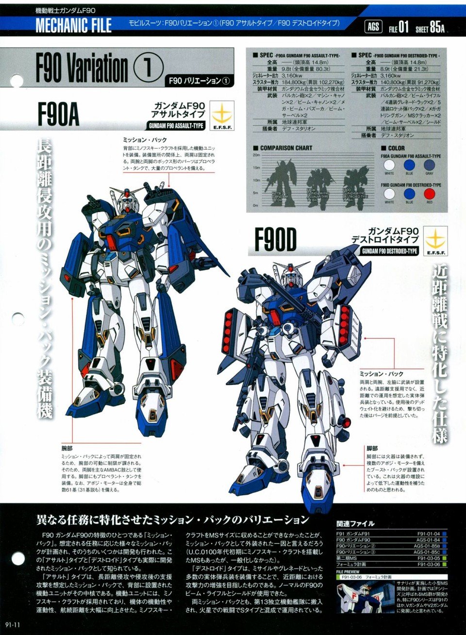 第91-100话
