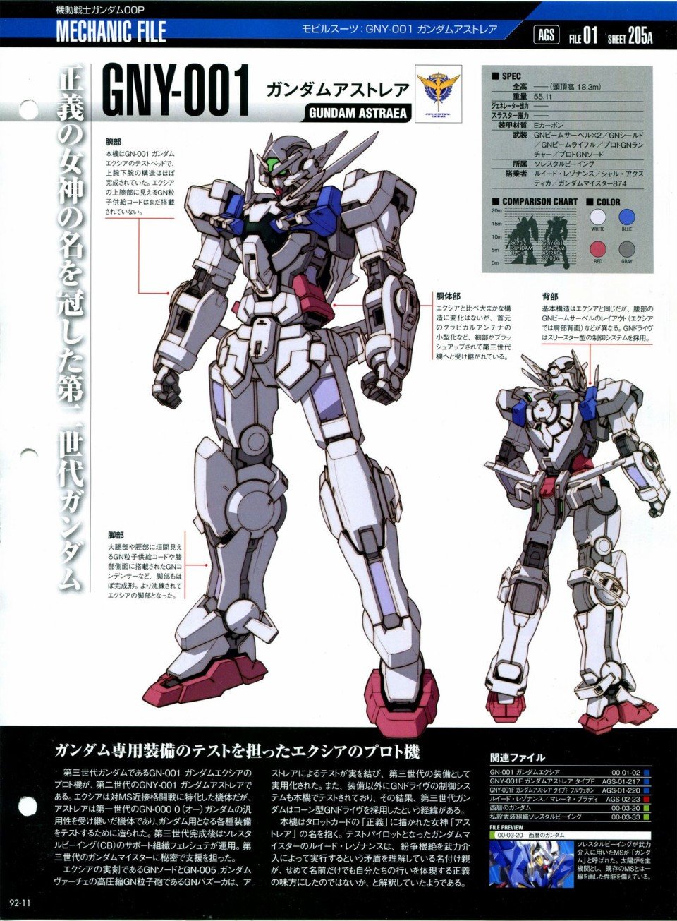 第91-100话