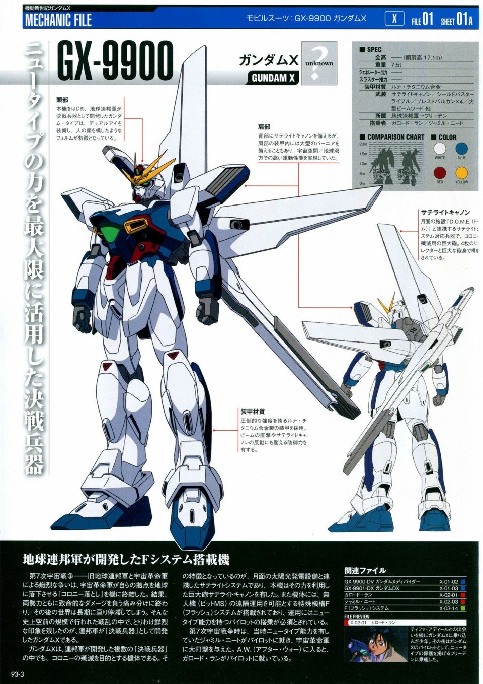 第91-100话
