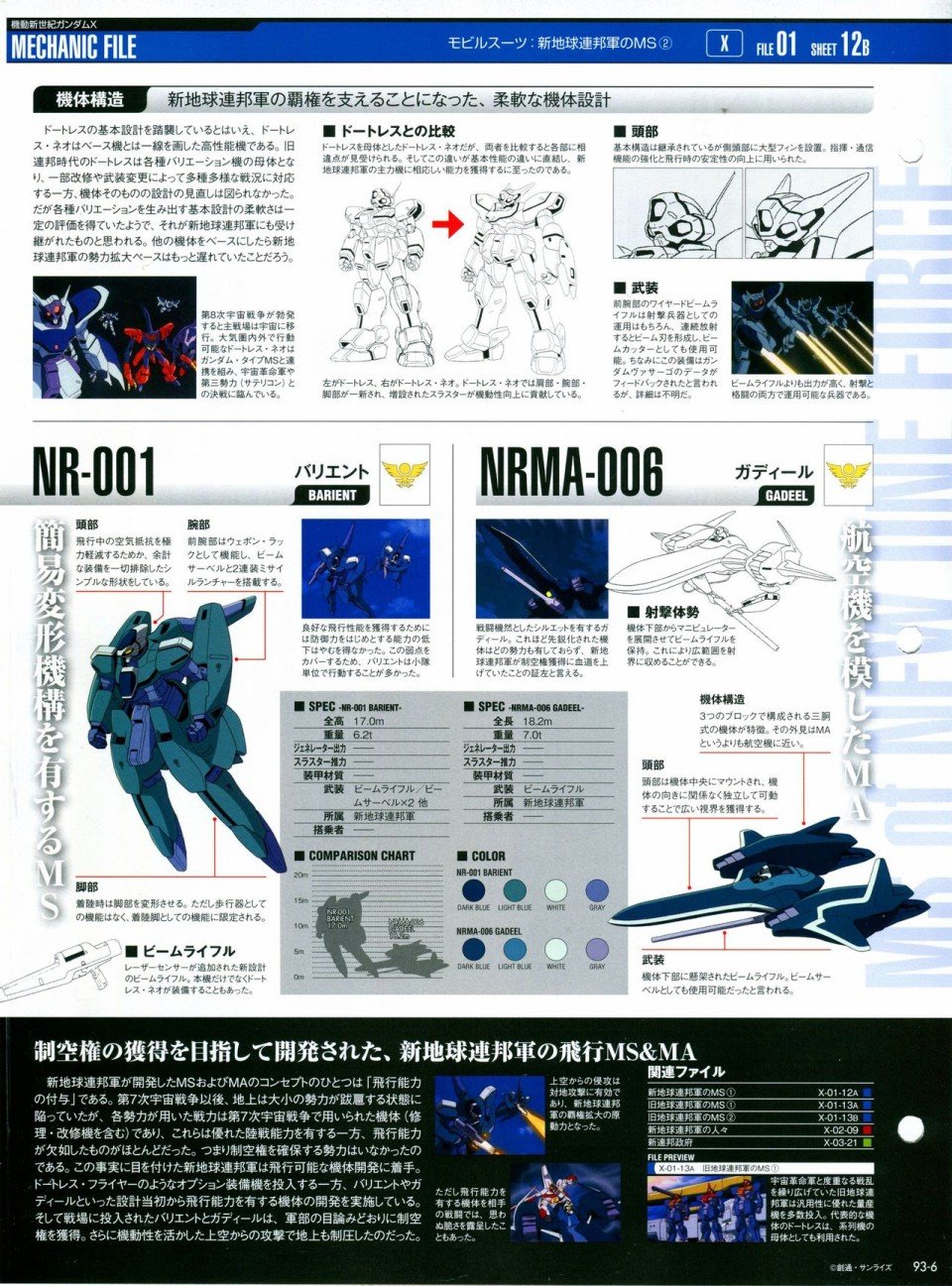 第91-100话
