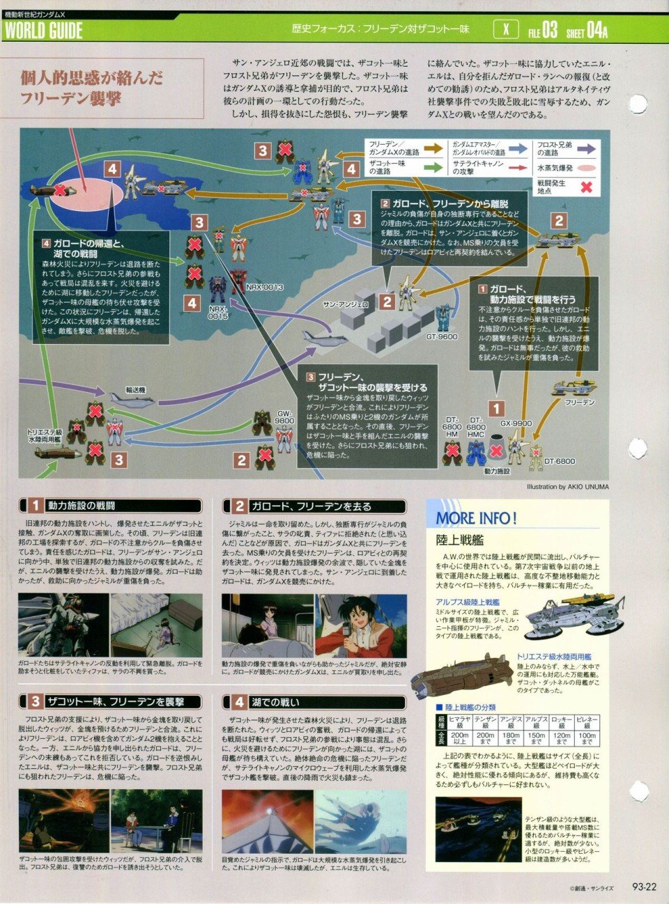 第91-100话
