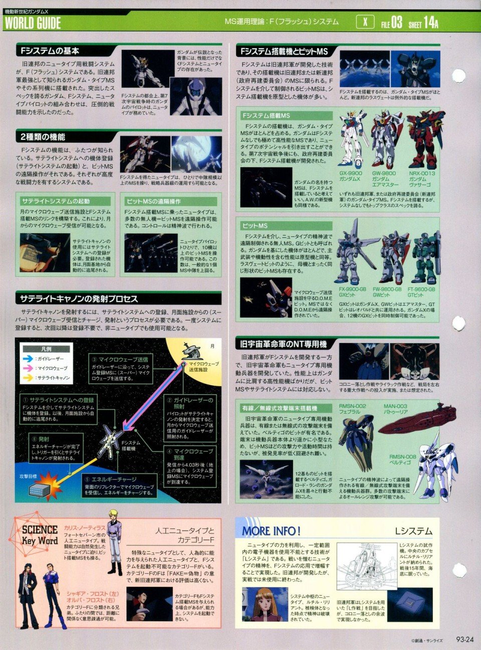 第91-100话