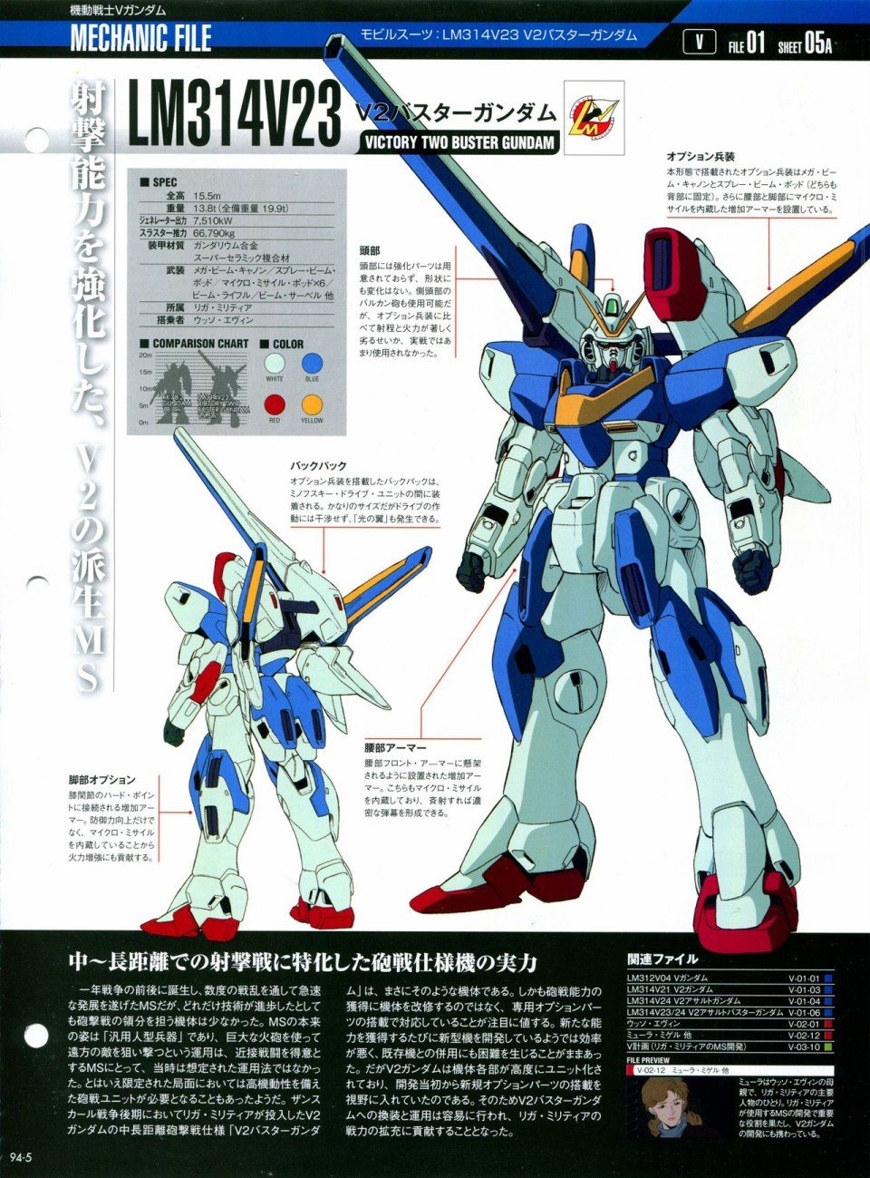第91-100话