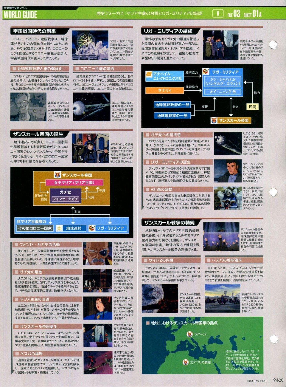 第91-100话
