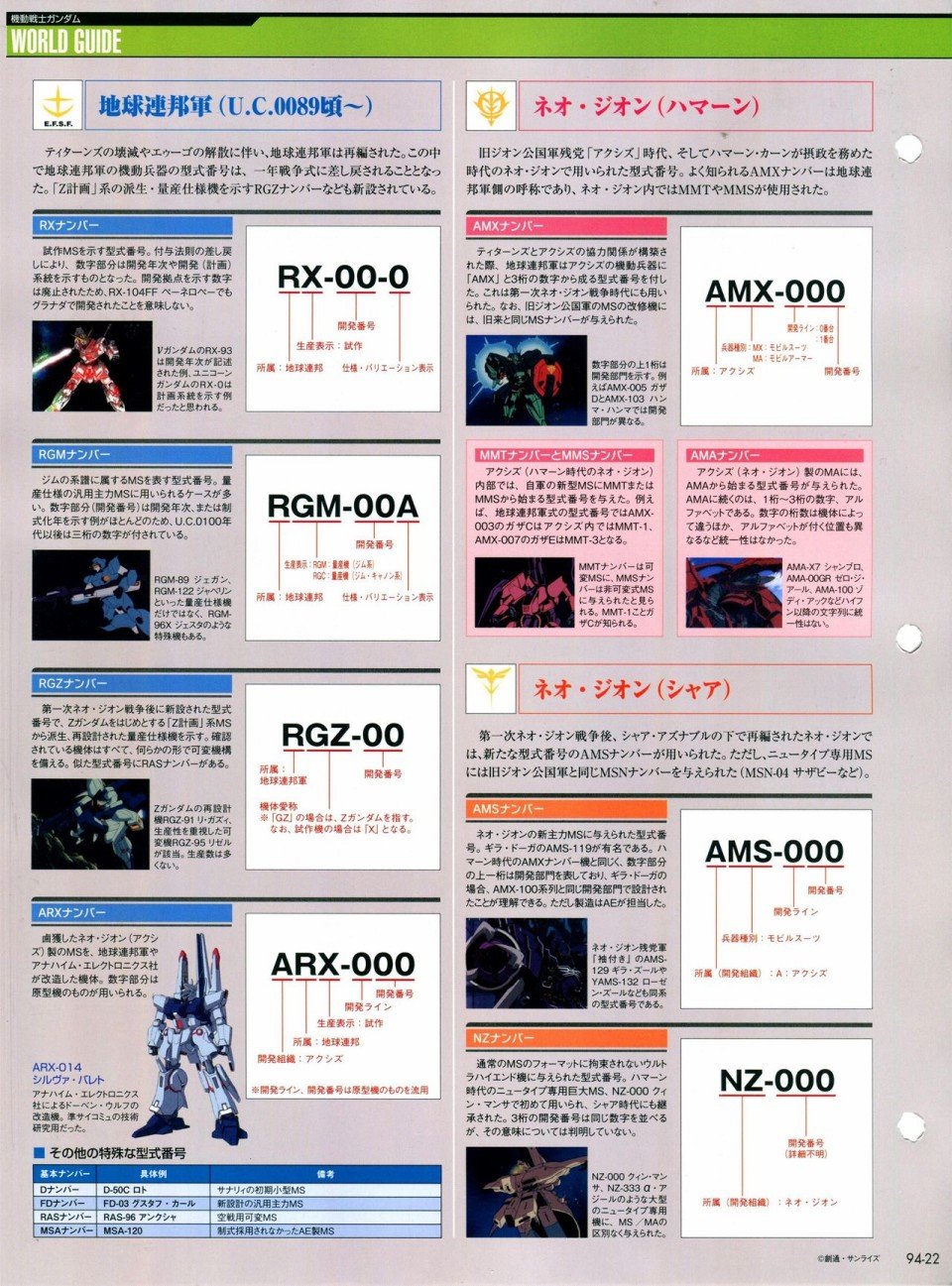 第91-100话