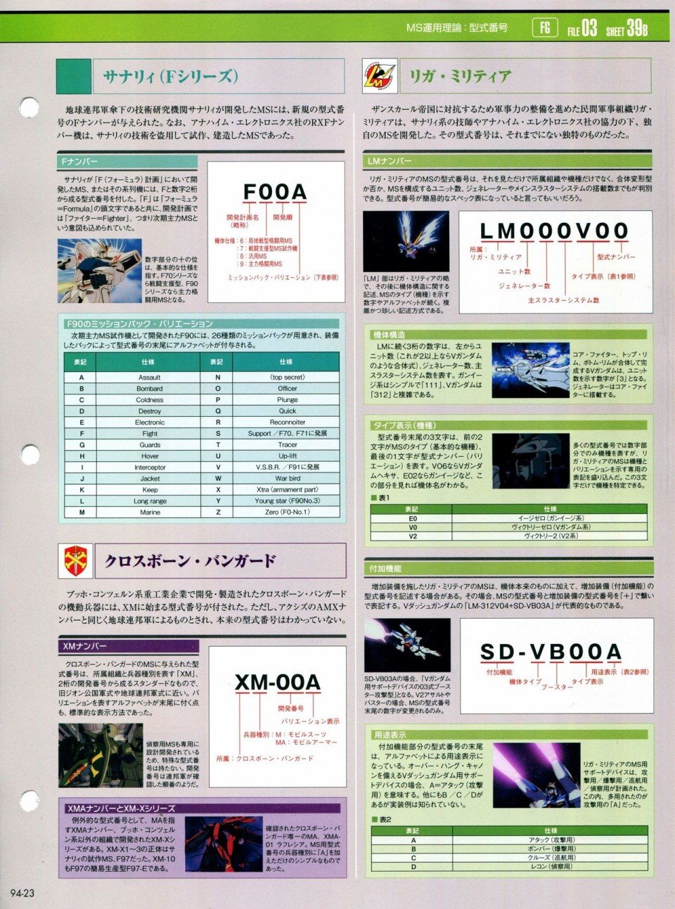 第91-100话