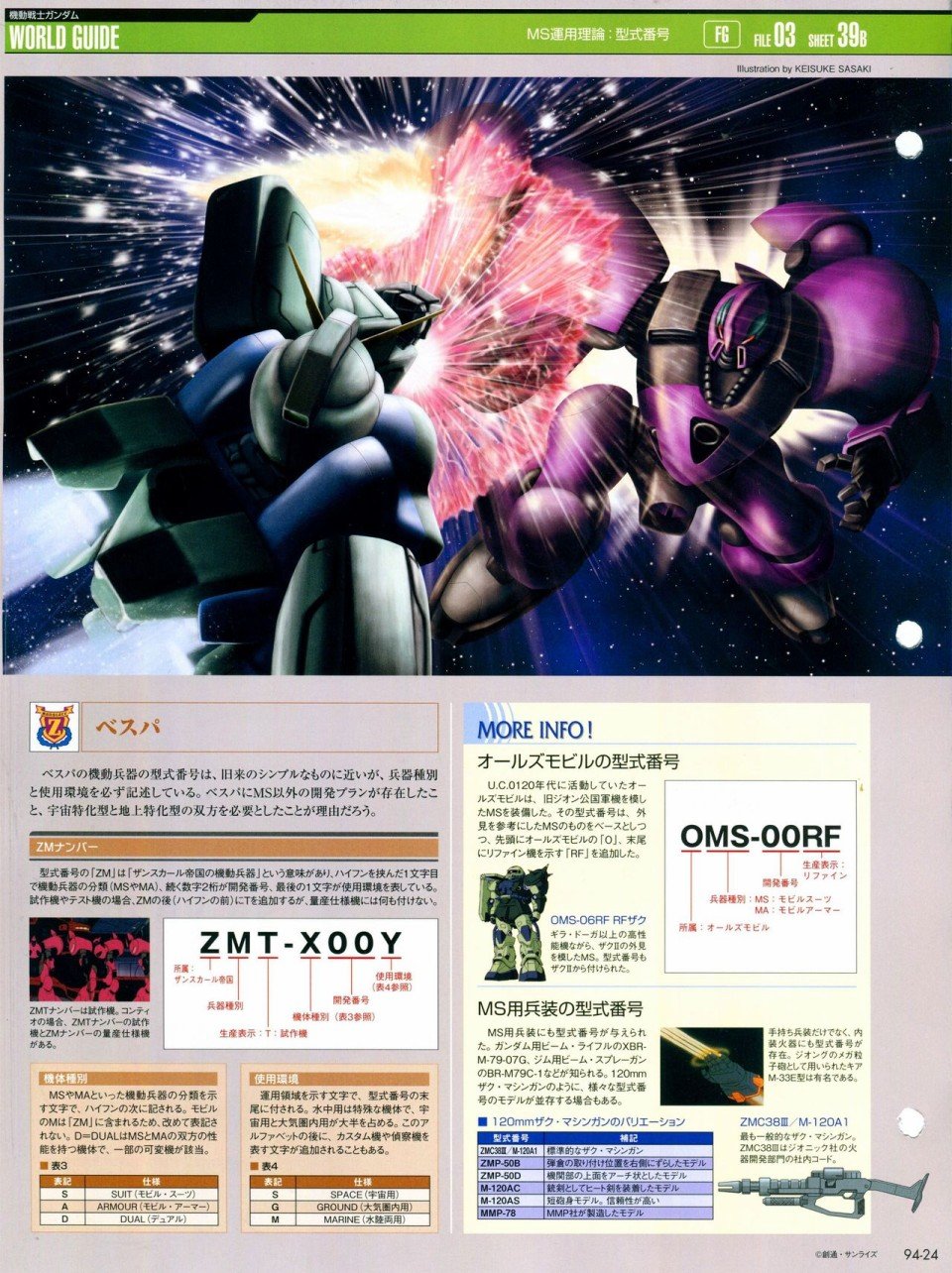 第91-100话