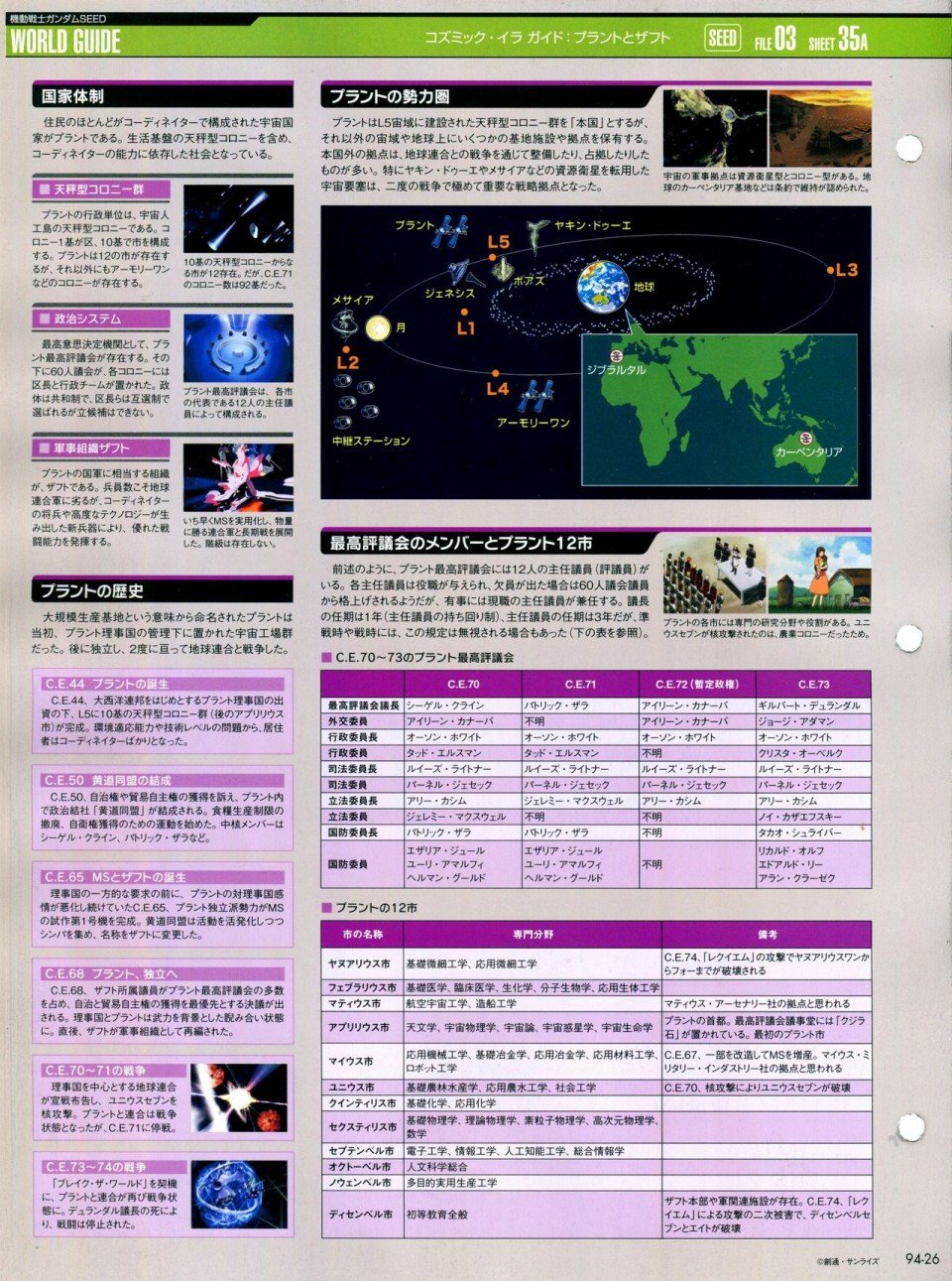 第91-100话