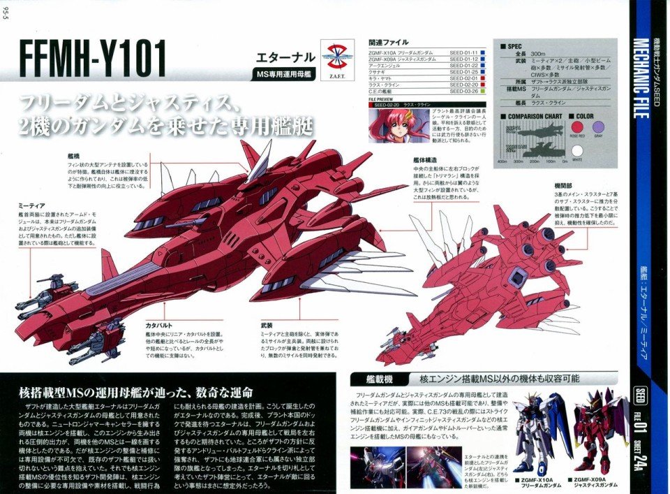 第91-100话
