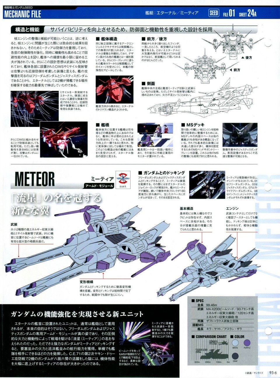第91-100话