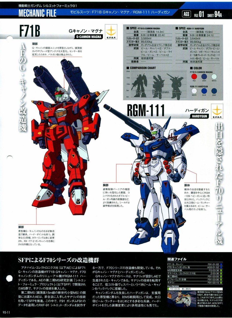 第91-100话