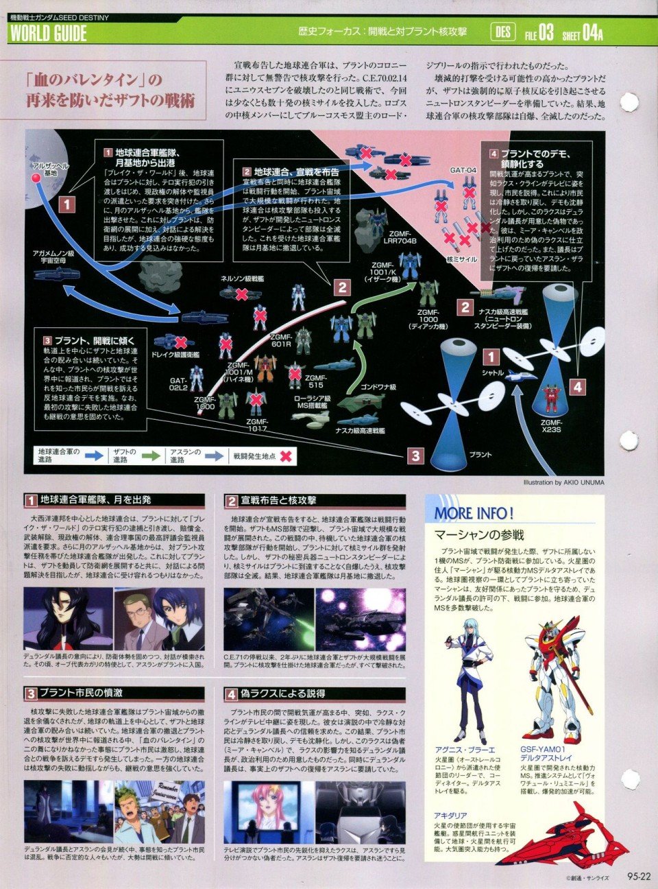 第91-100话