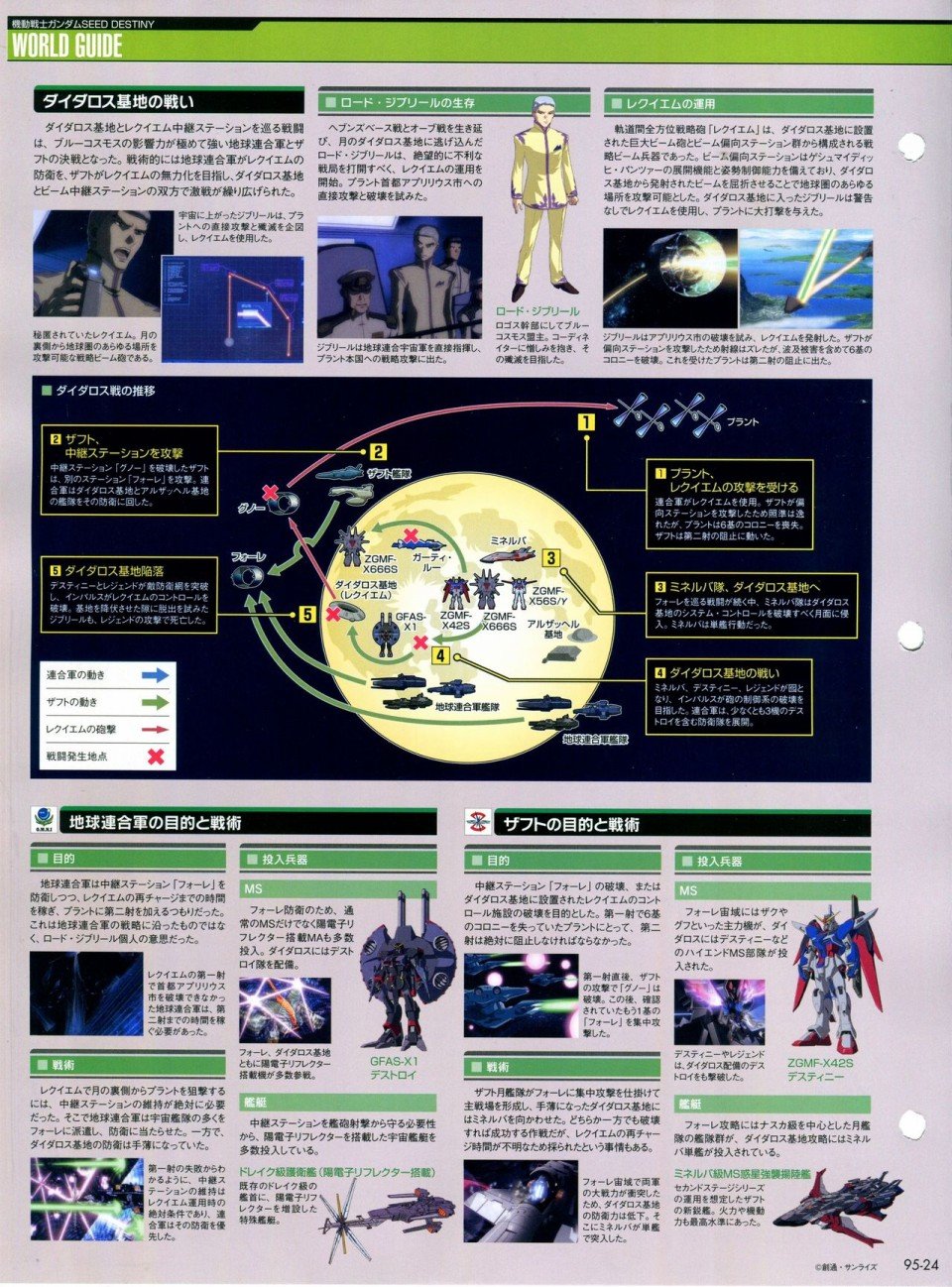 第91-100话