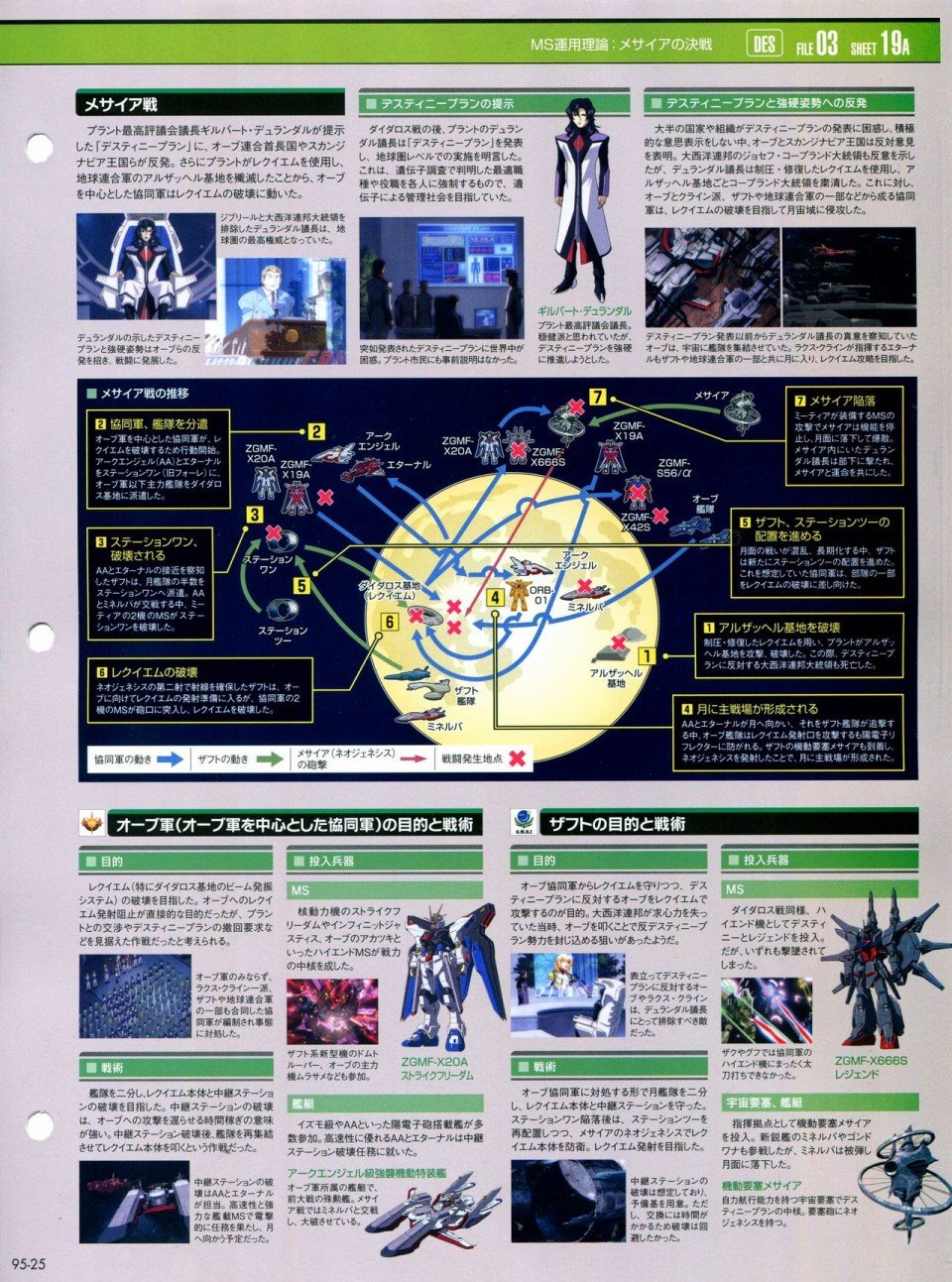 第91-100话