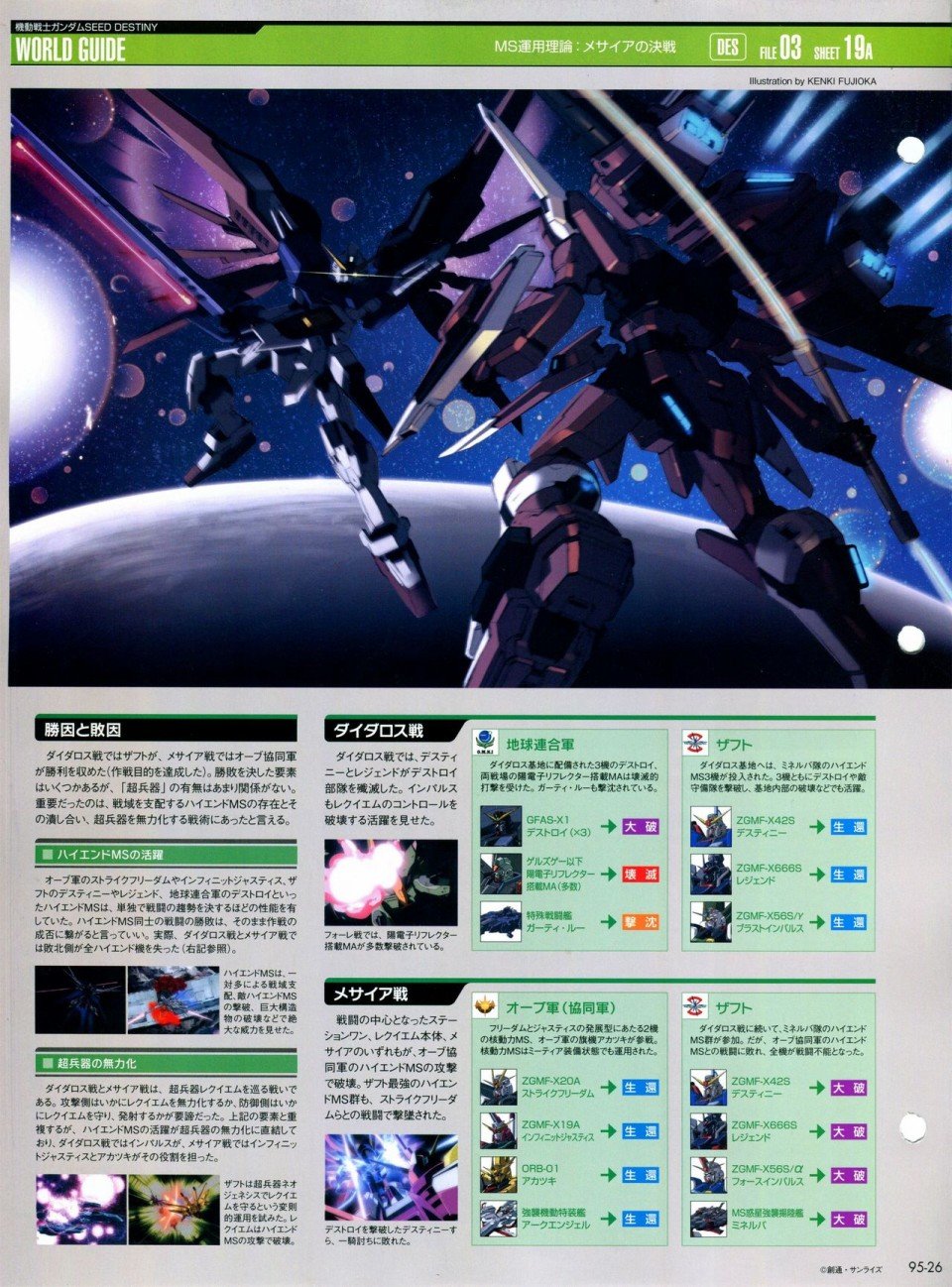 第91-100话