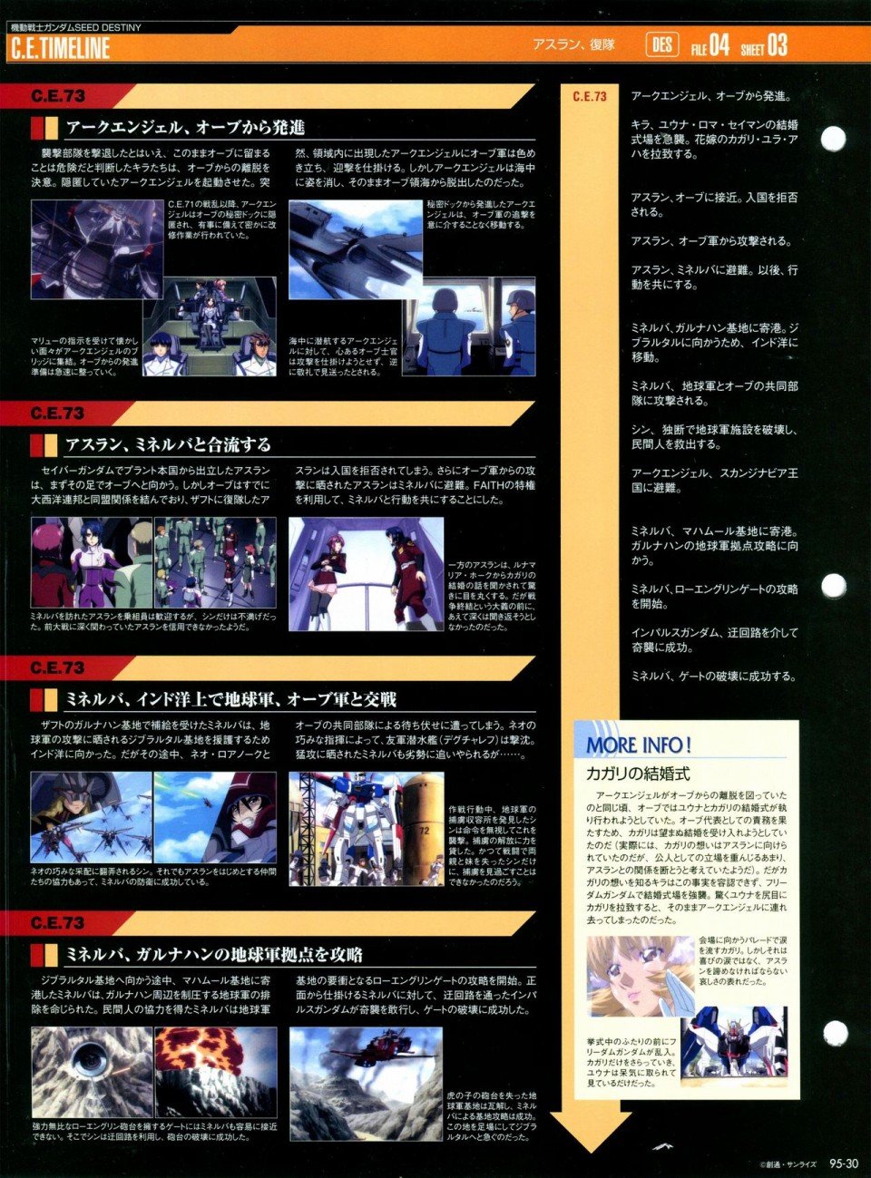 第91-100话