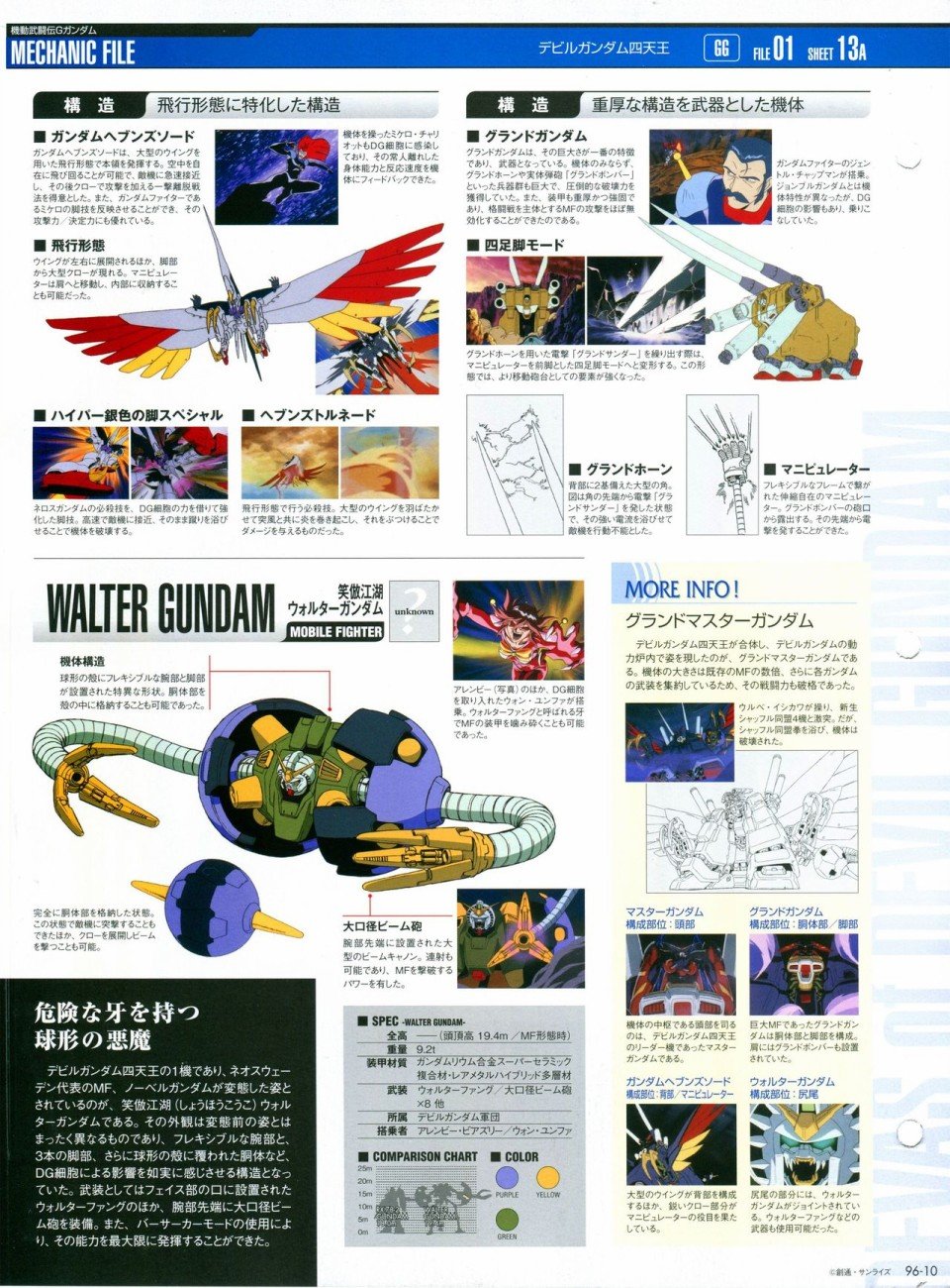 第91-100话