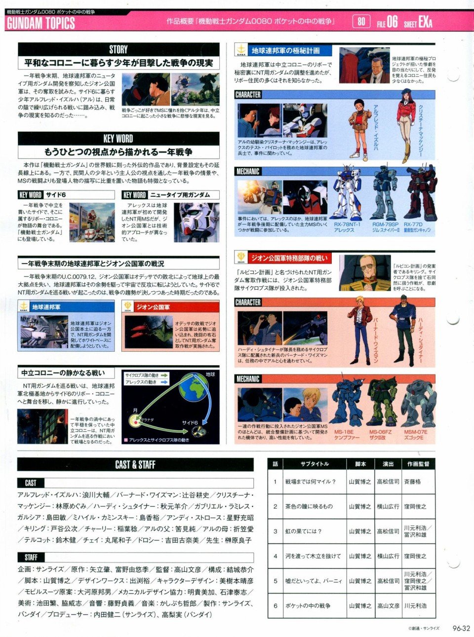 第91-100话