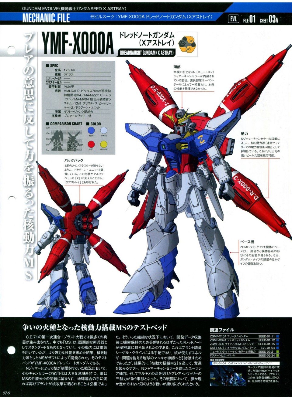 第91-100话