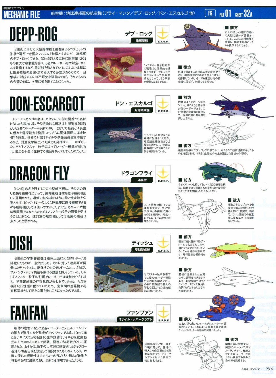 第91-100话