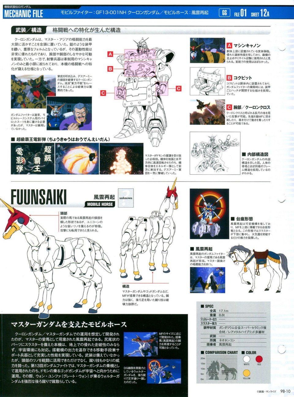第91-100话
