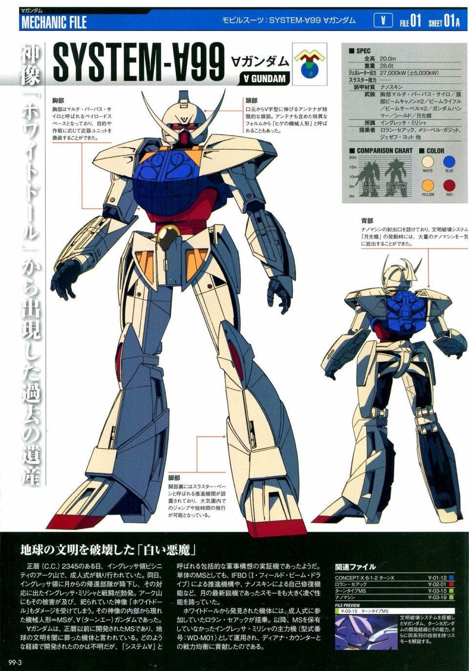 第91-100话