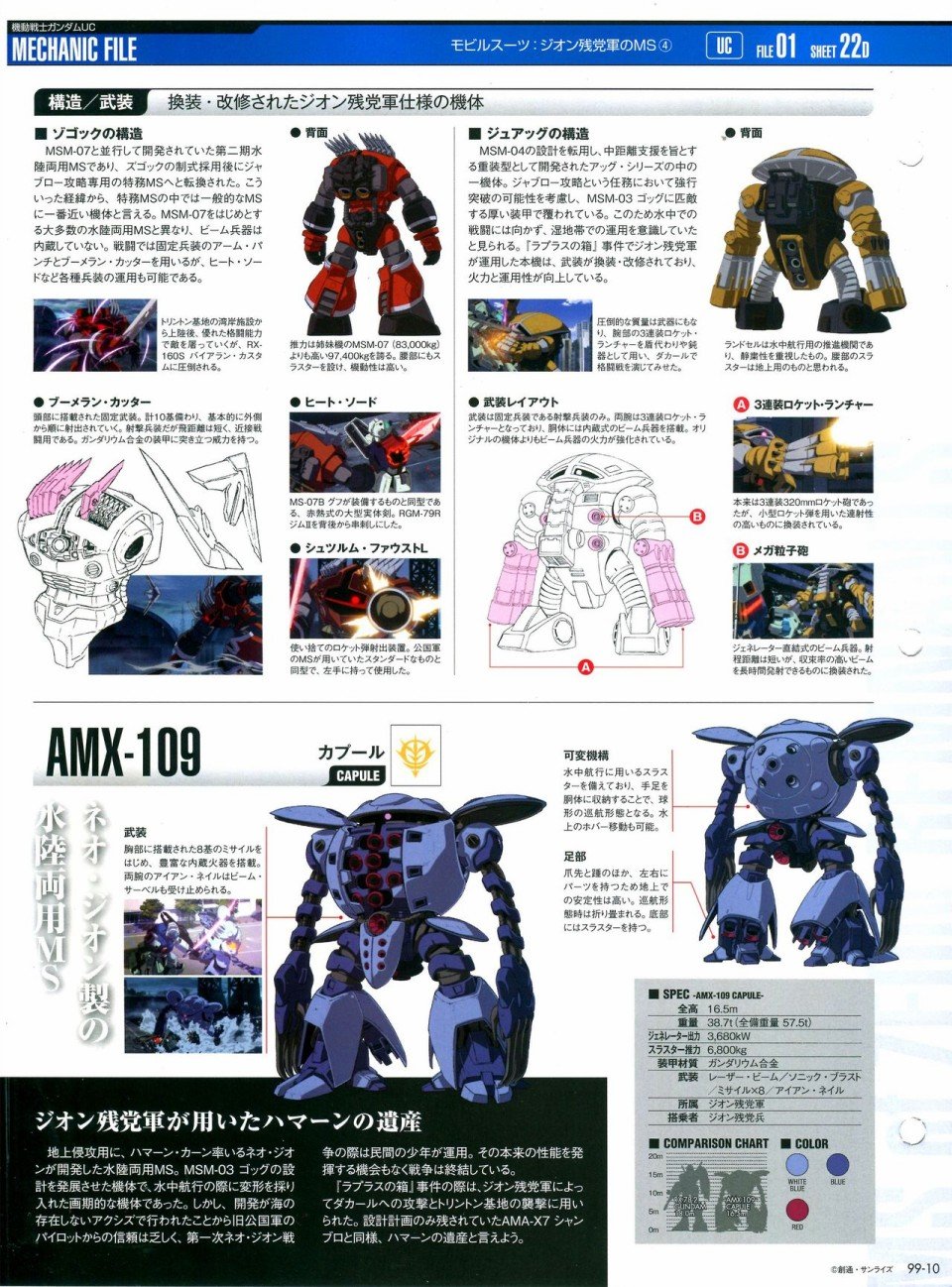 第91-100话