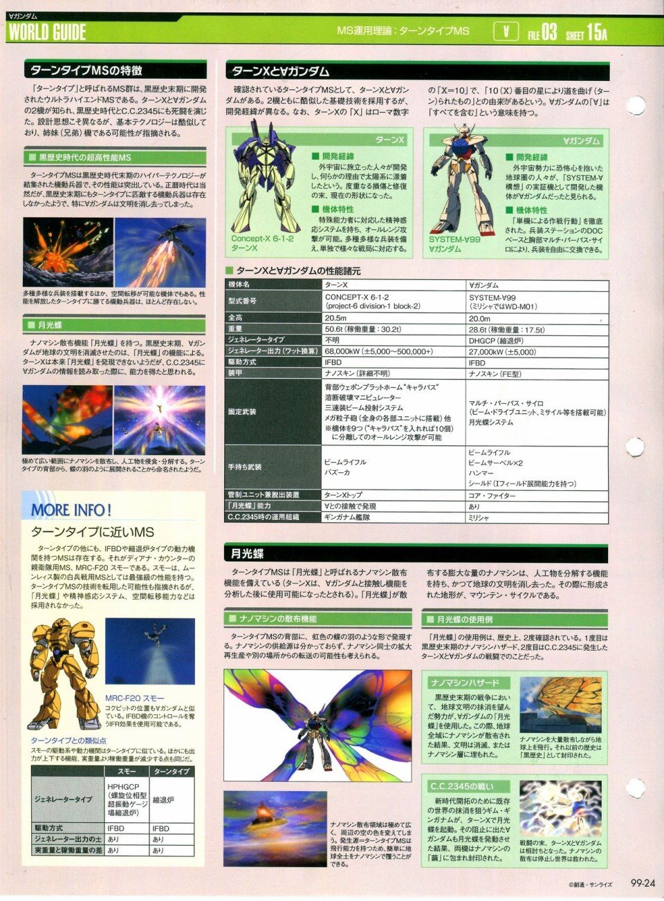 第91-100话