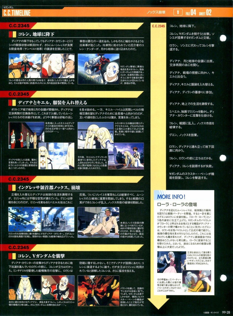 第91-100话