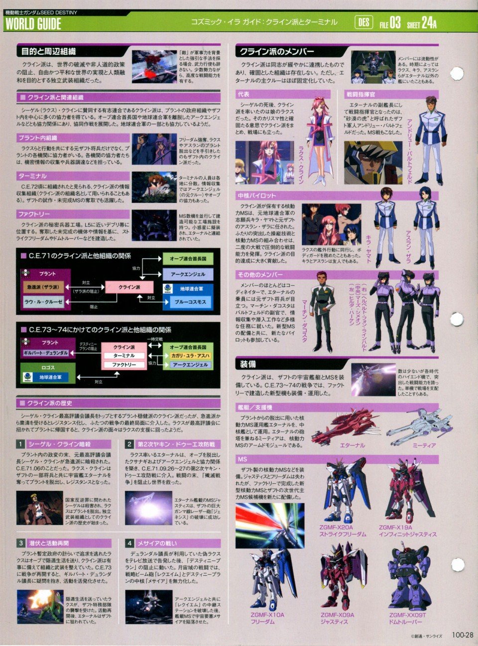 第91-100话