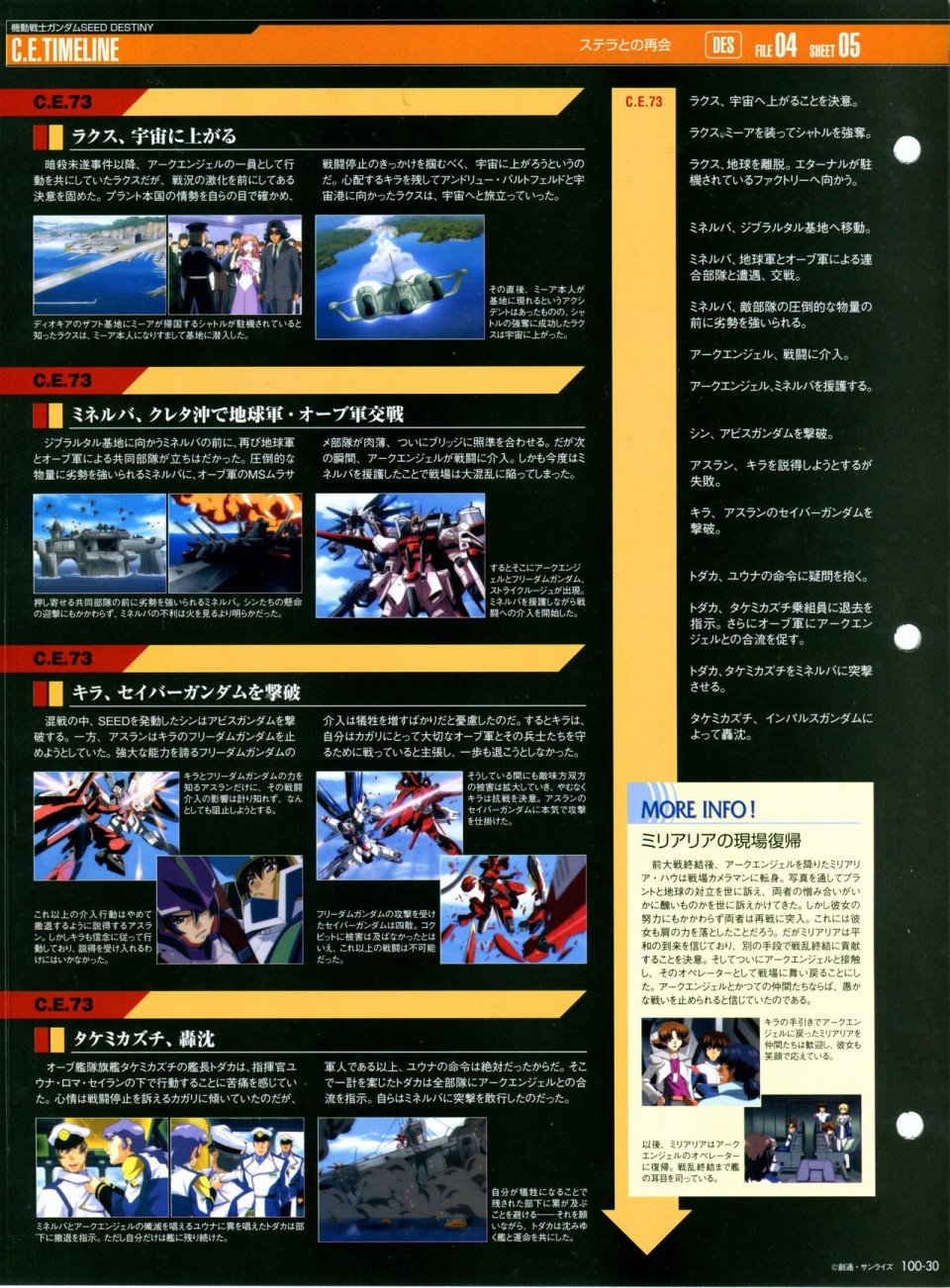 第91-100话