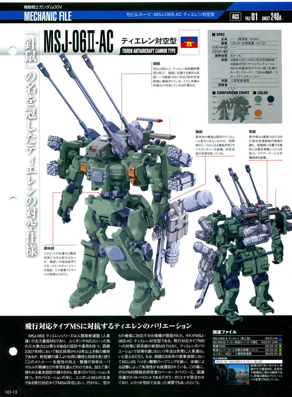 第101-110话
