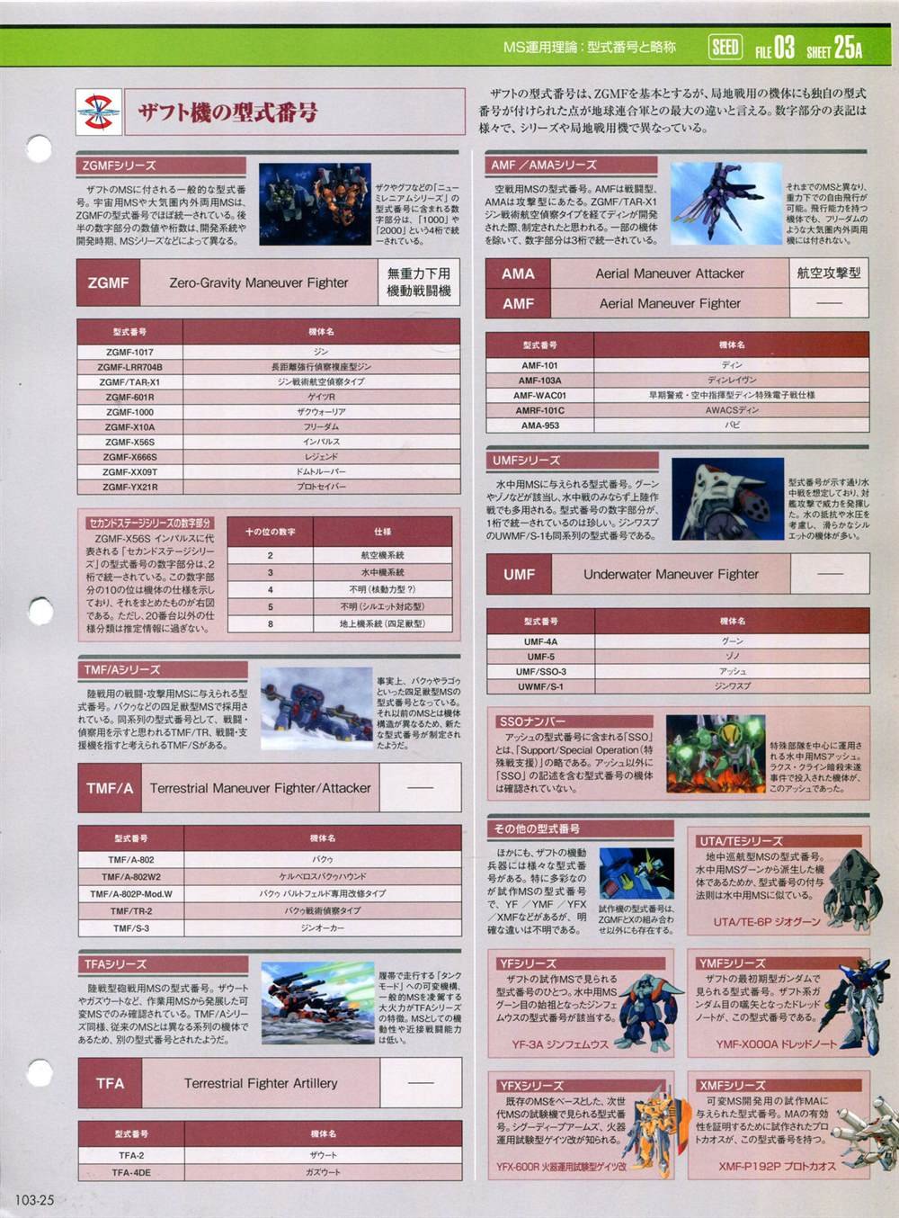 第101-110话
