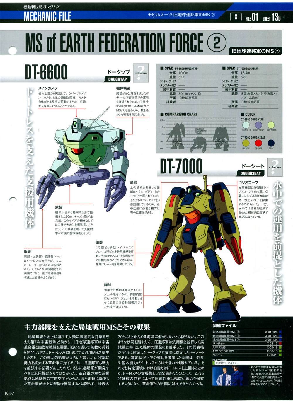 第101-110话