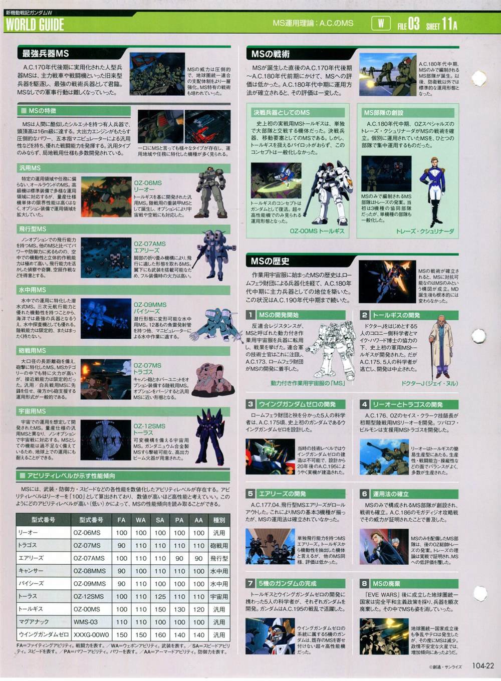 第101-110话