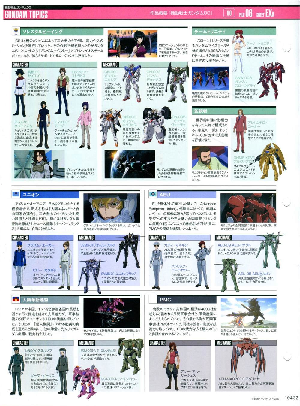 第101-110话