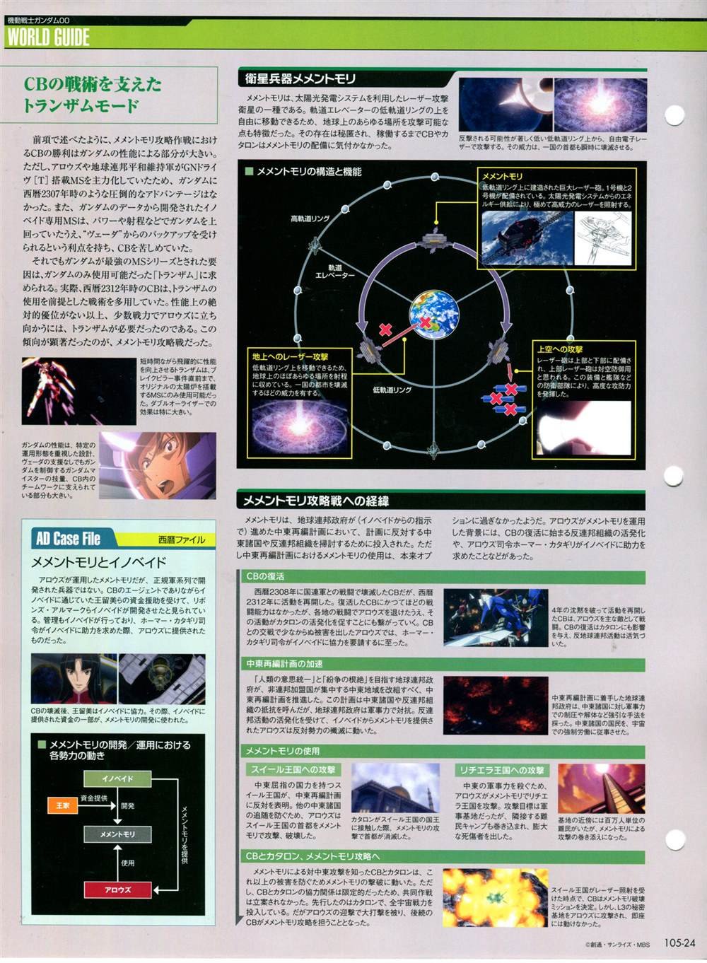 第101-110话