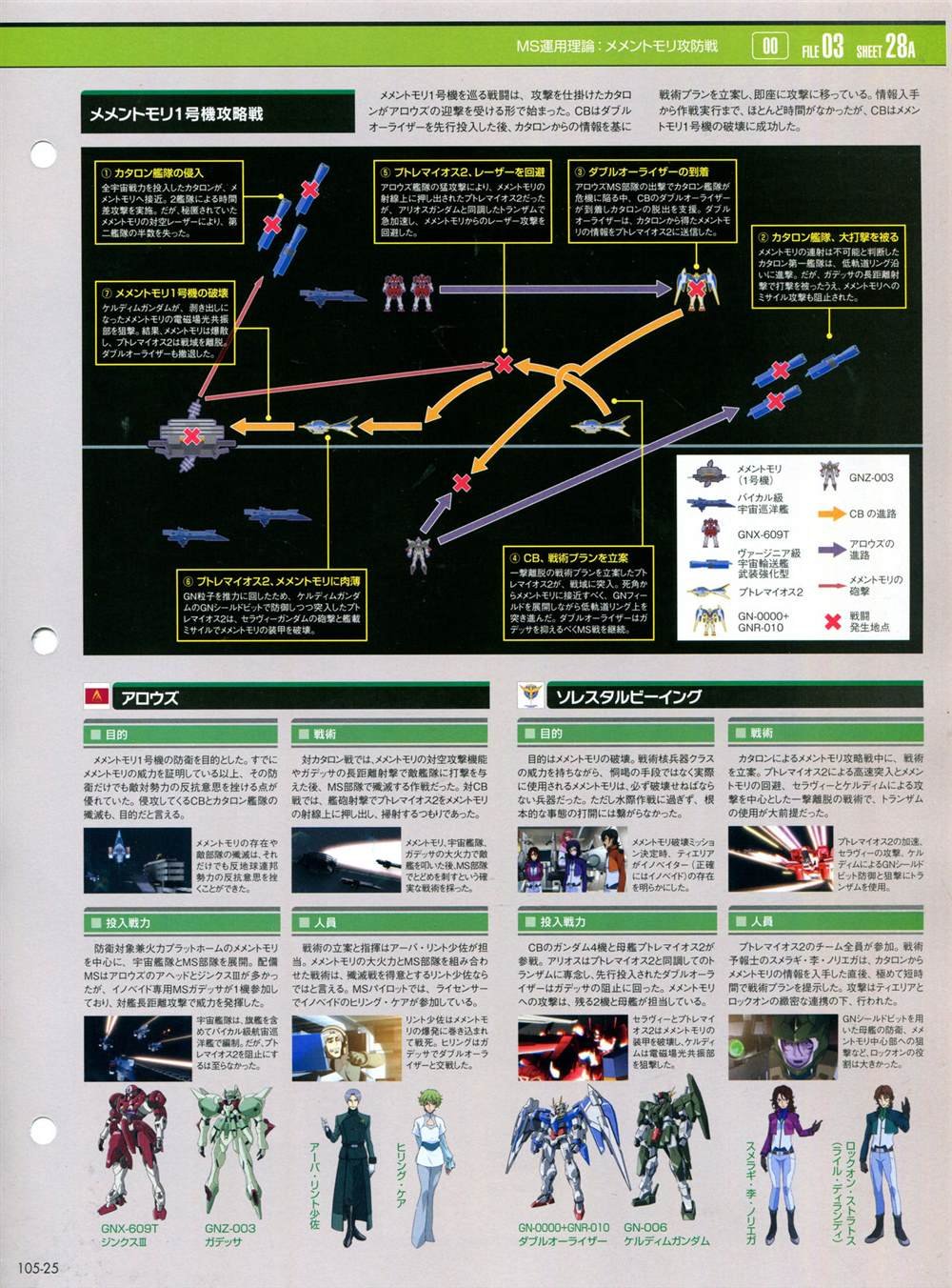 第101-110话