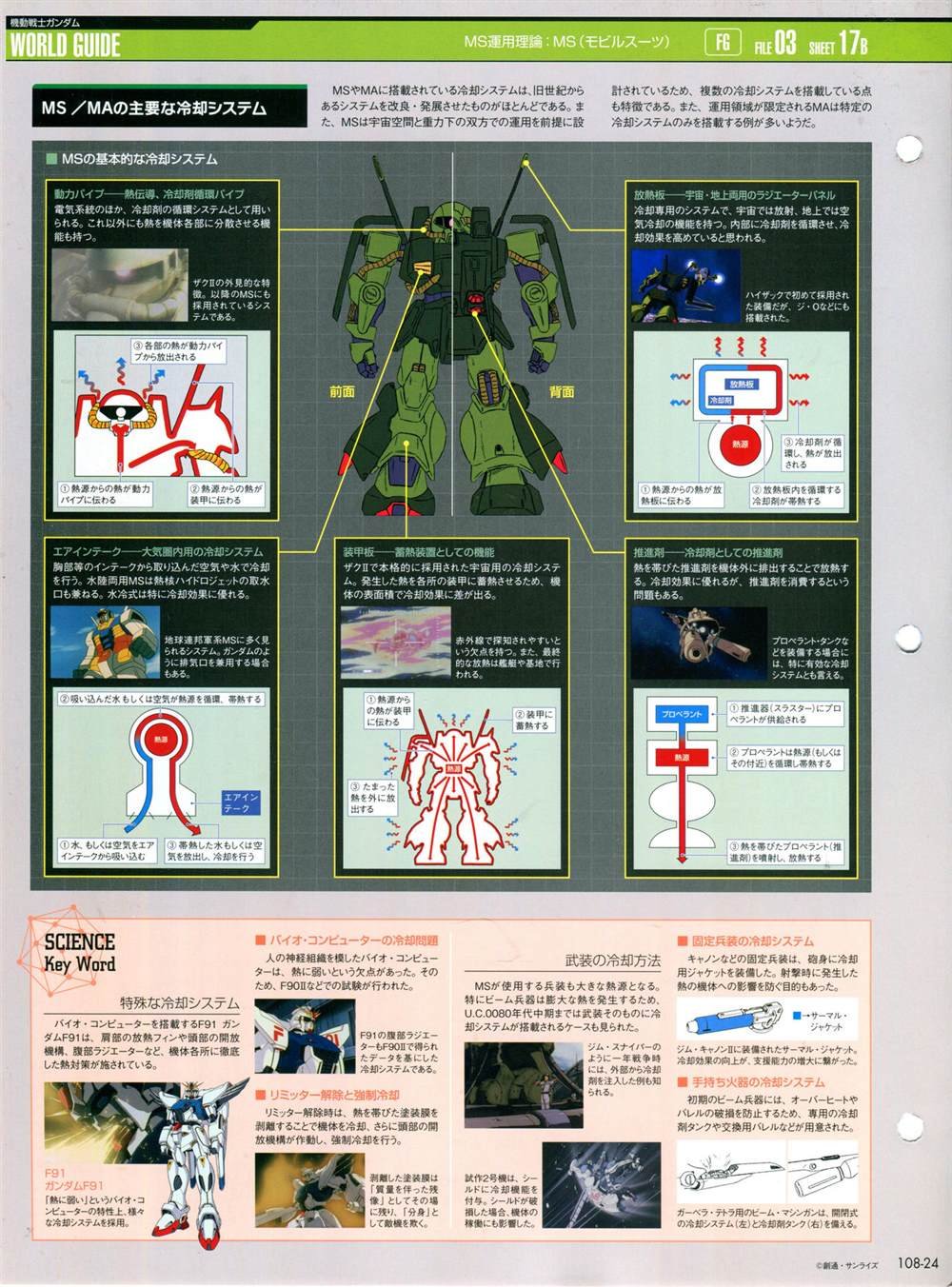 第101-110话