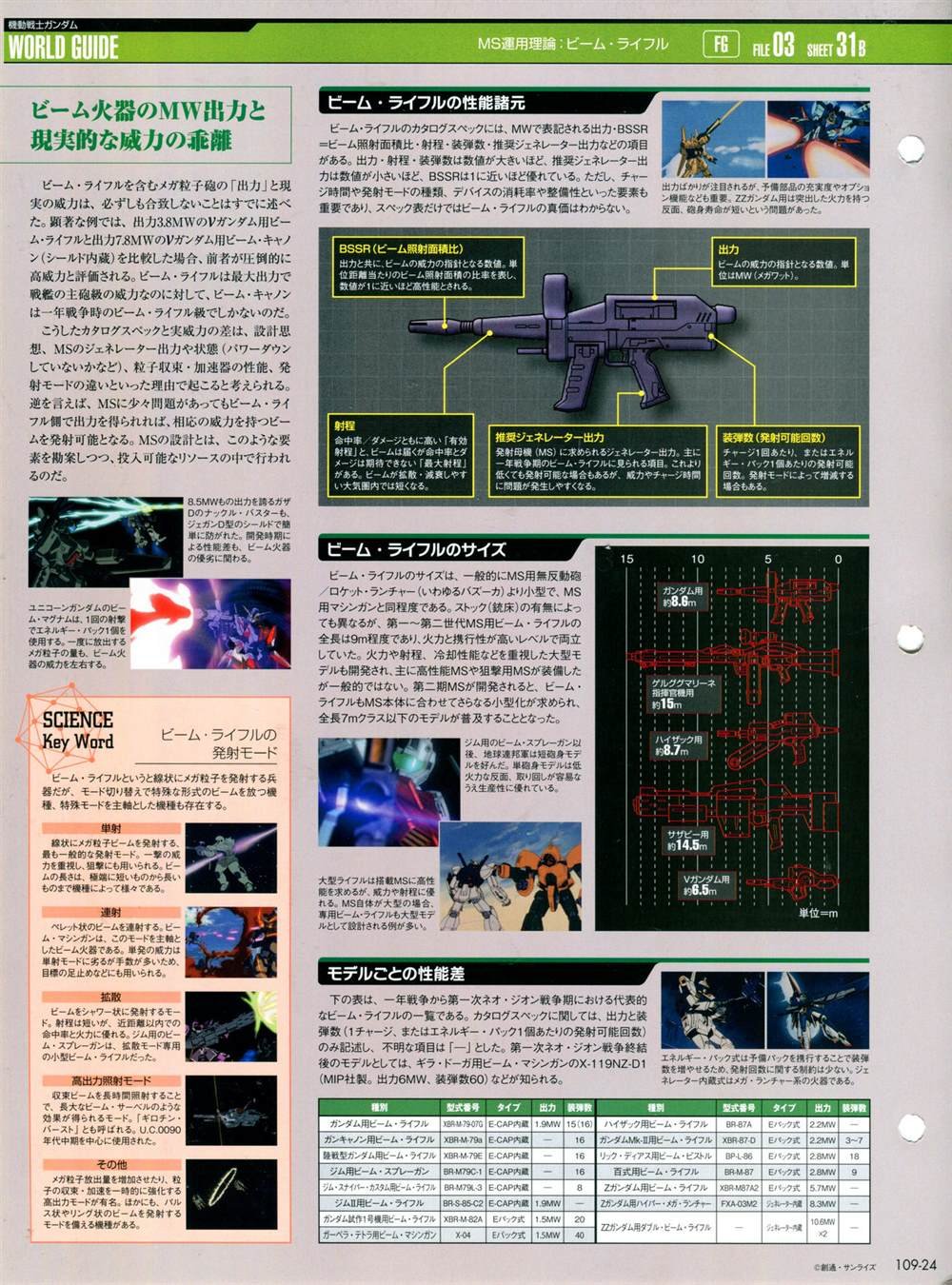 第101-110话