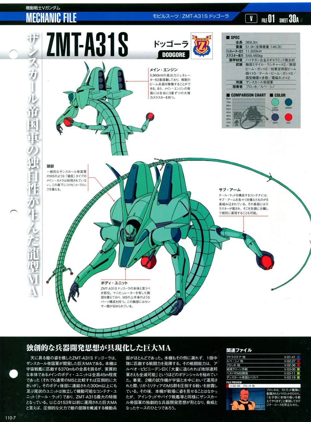 第101-110话