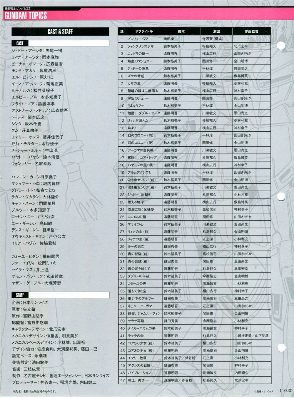 第101-110话