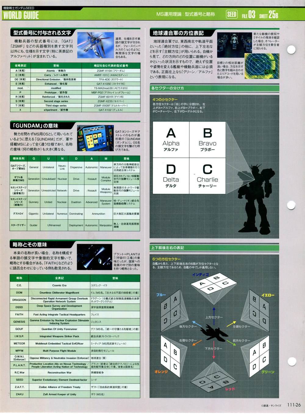 第111话
