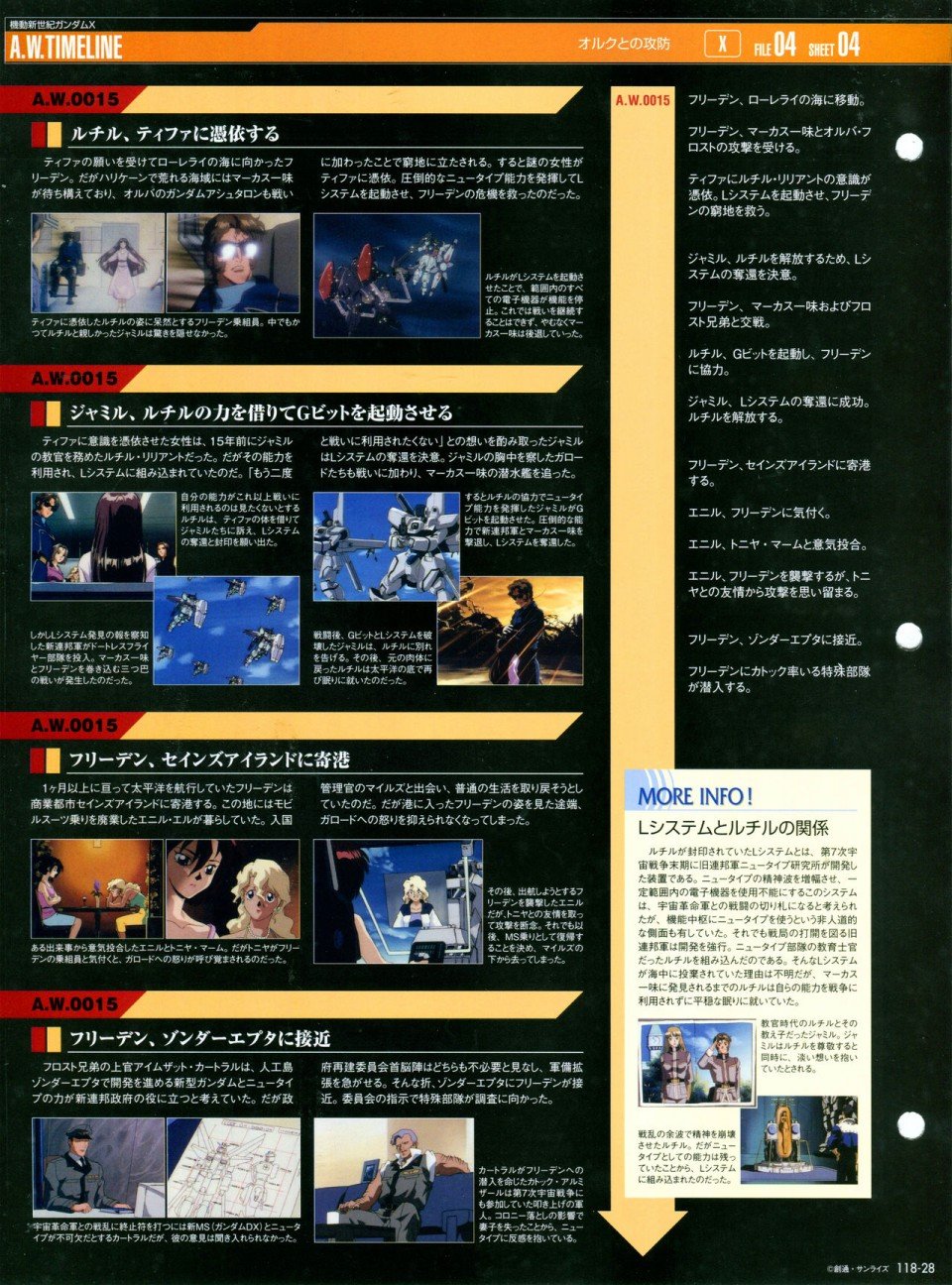 第118话
