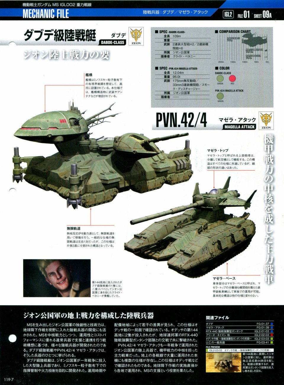 第119话