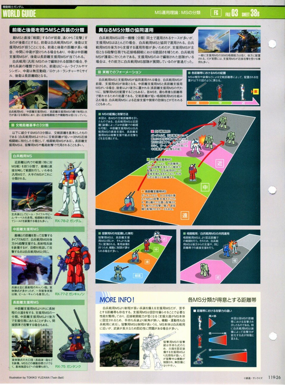第119话