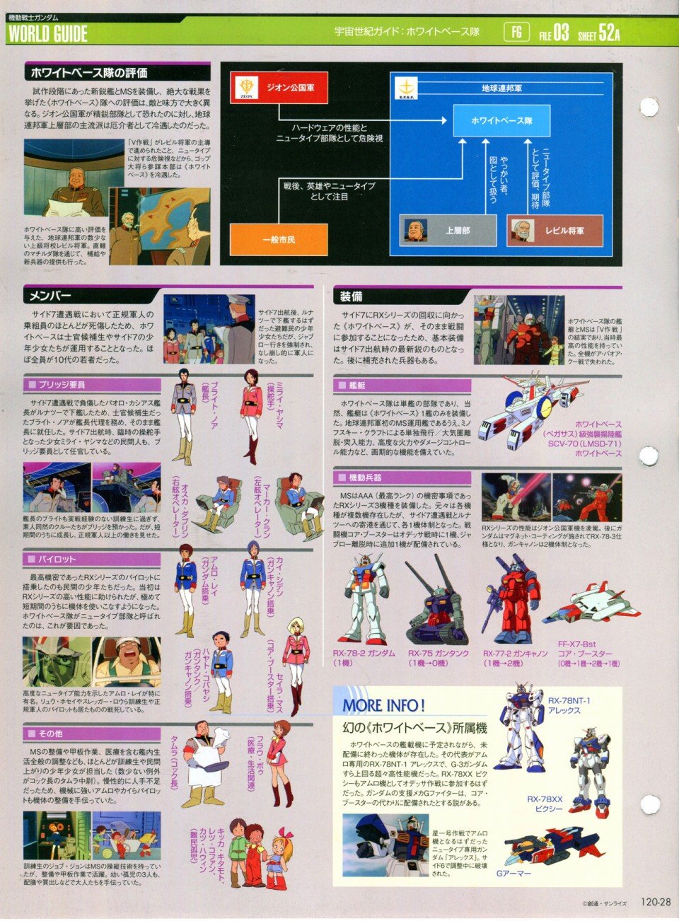 第120话